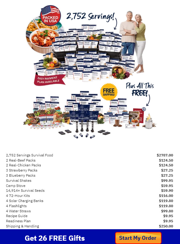 4Patriots 1 Year Food Supply Review: A Look at Food Kits, Prices, and Consumer Confidence